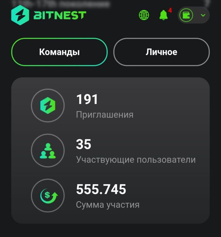 Мы крутые! 35 человек в Loop C!