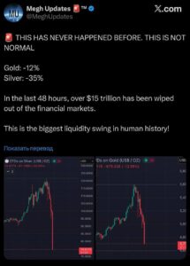 Рынки рухнули: $15 триллионов испарились за 48 часов