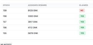 Отличные новости о вознаграждениях за текущую эпоху