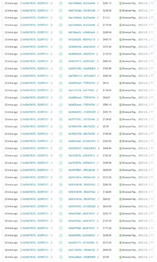 Потенциальный доход: 37 000$ и возможности заработка