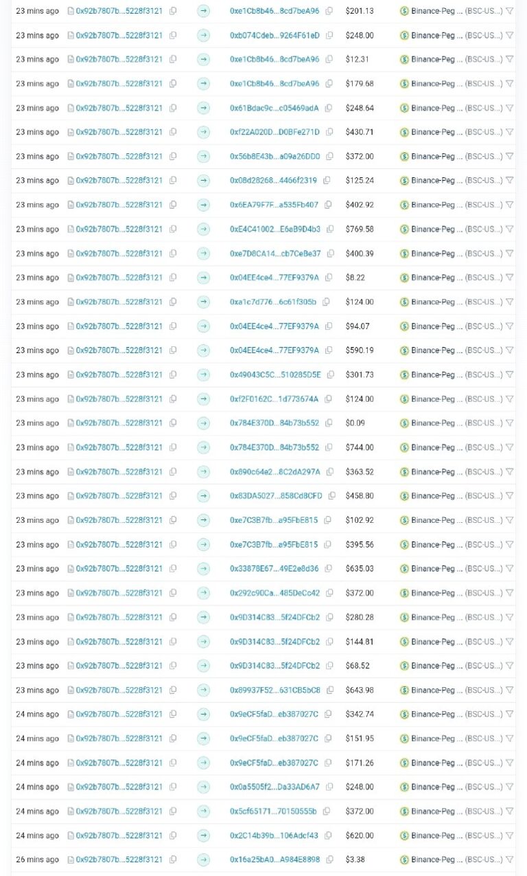 Потенциальный доход: 37 000$ и возможности заработка
