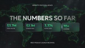 Благодарности и перспективы проекта RWANFT