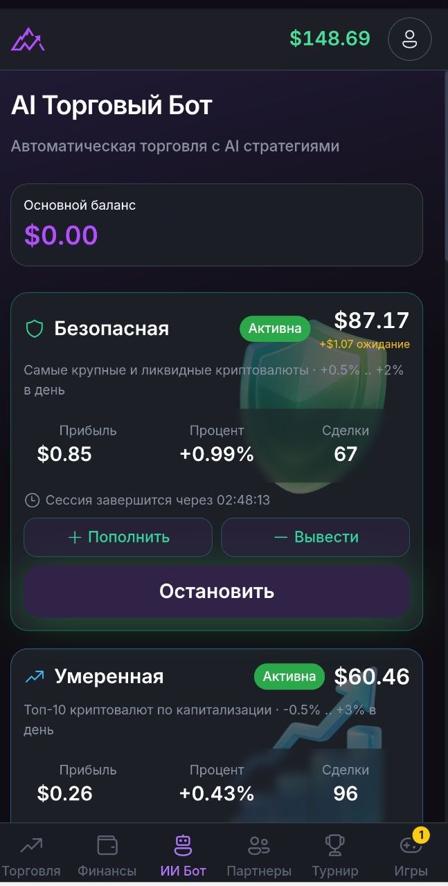 Уникальный подход к увеличению доходов