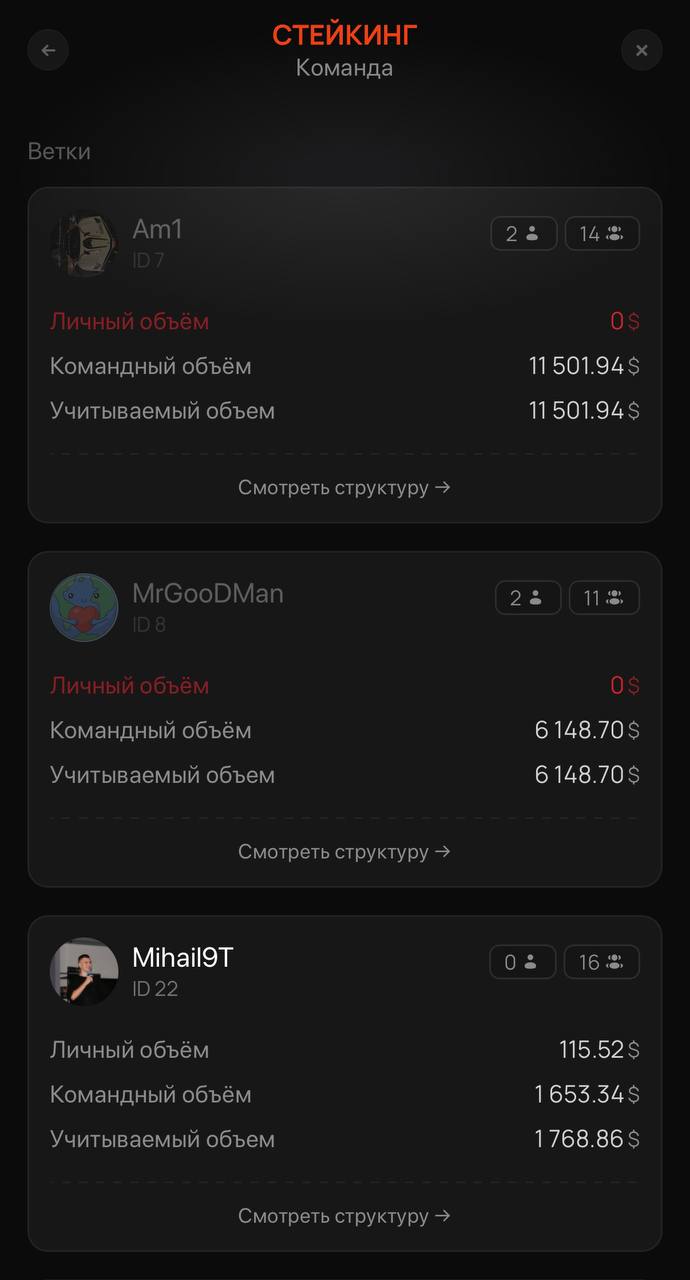 Обновление раздела «Ранг» для активных партнёров
